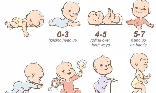 婴儿奶粉怎么冲泡比例是科学的？